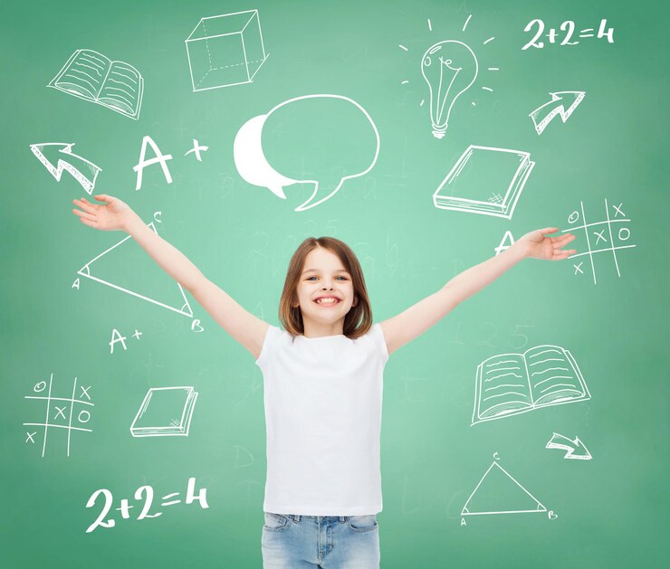Visualizing Lesson Progress and Student Performance